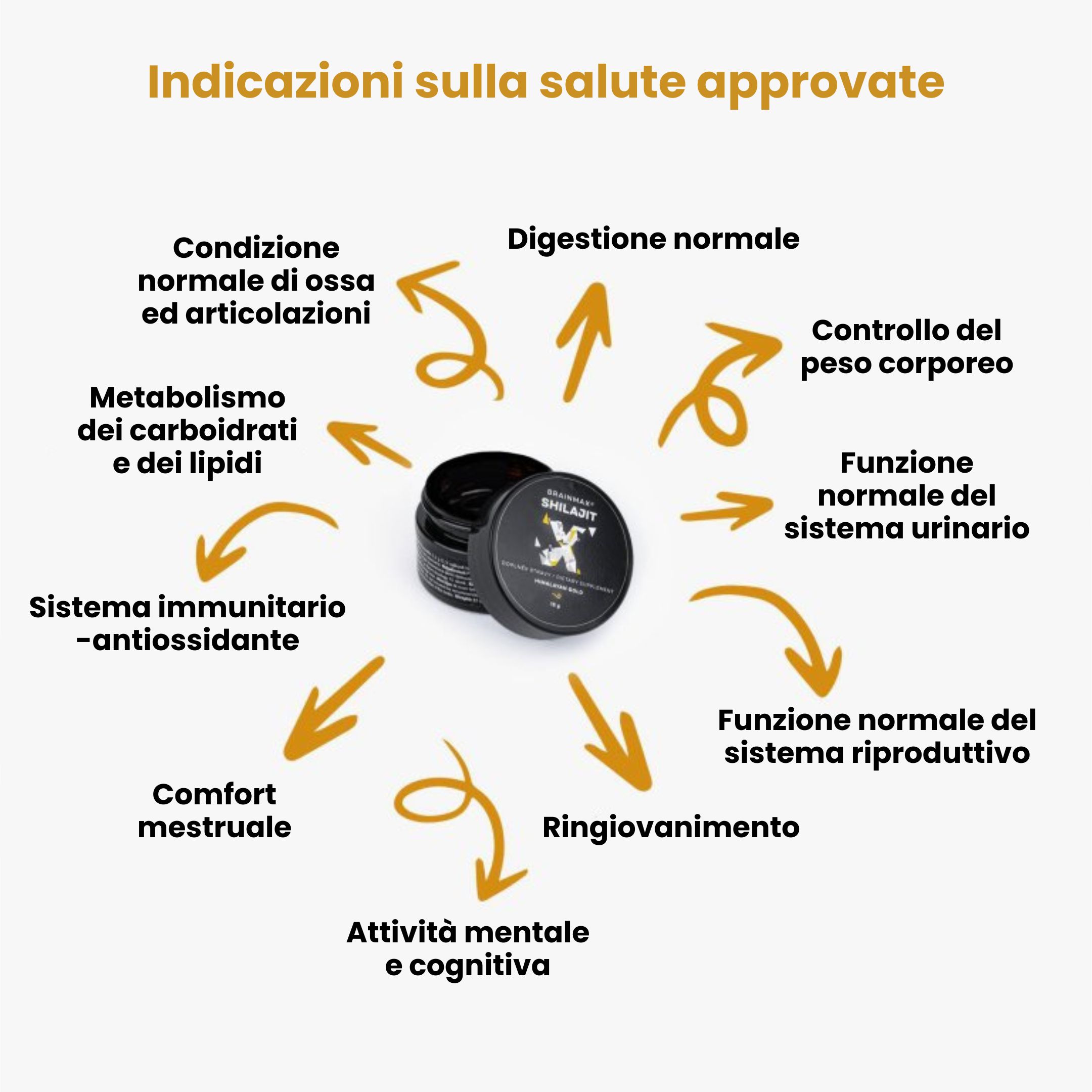 (Italština) (2) copy